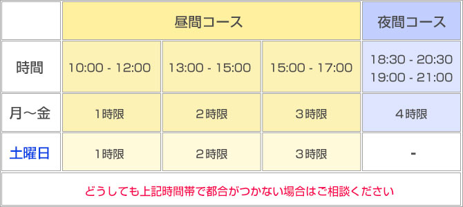 正栄CADスクール時間割